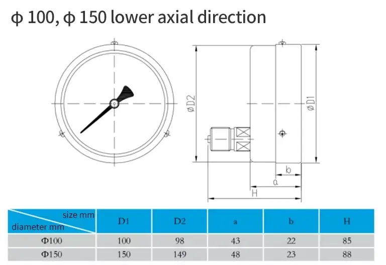 Guage Pressure — product detail 12