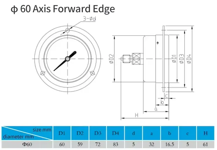 Guage Pressure — product detail 8
