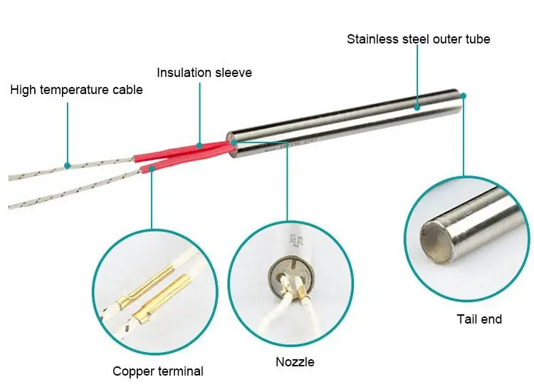500w Electric Heater Heating Element — product detail 2