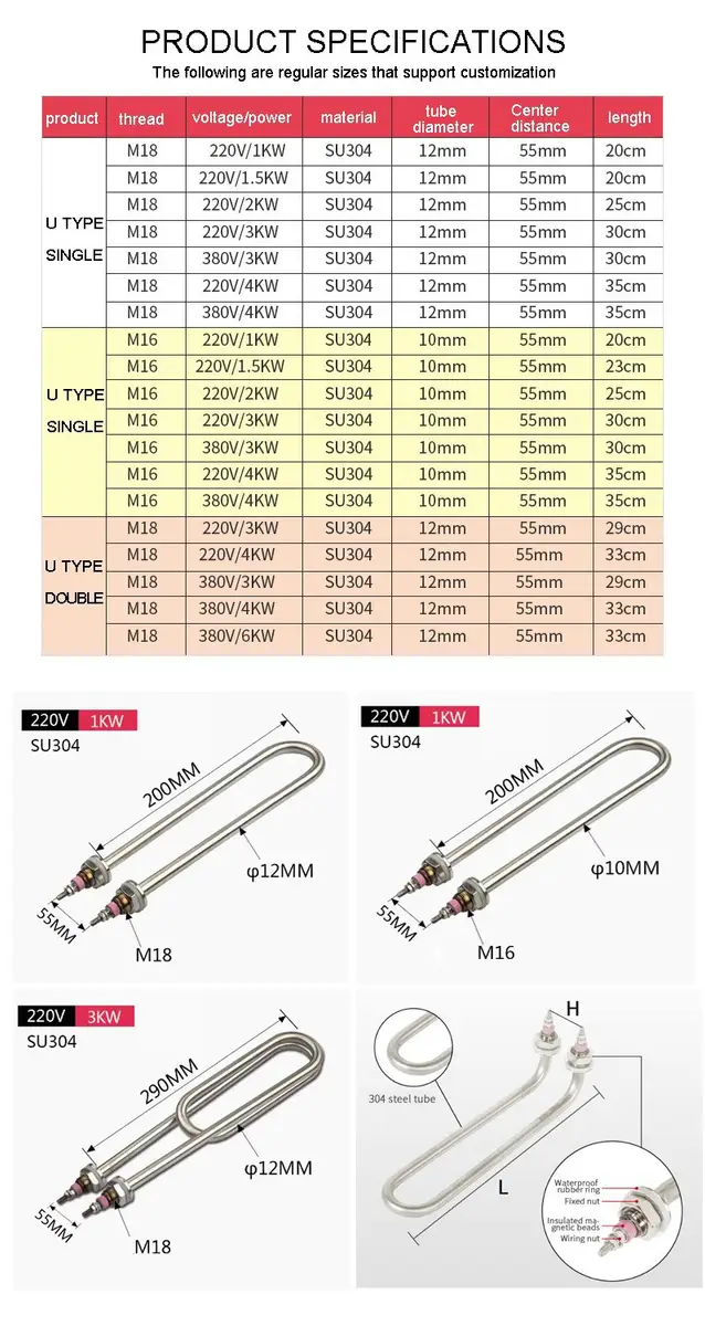Oven Heating Elements — product detail 2