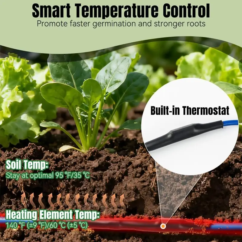 Greenhouse Soil Heating Cable — Soil Heating Cable 5 8
