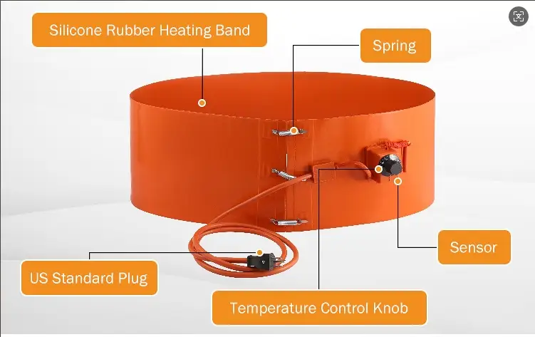 55 Gallon 200 Litre Oil Electric Flexible Silicone Drum Heater — product detail 5