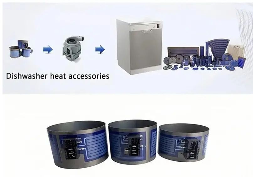 Thick Film Heating Ring — product detail 2