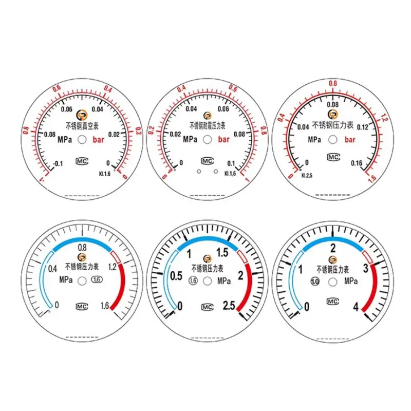 Guage Pressure — pressure gauge 3 3