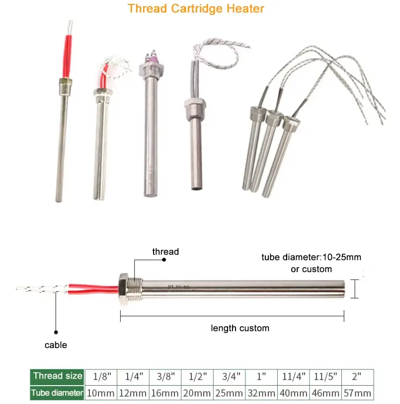 Water Immersion Thread Cartridge Heater — product detail 4