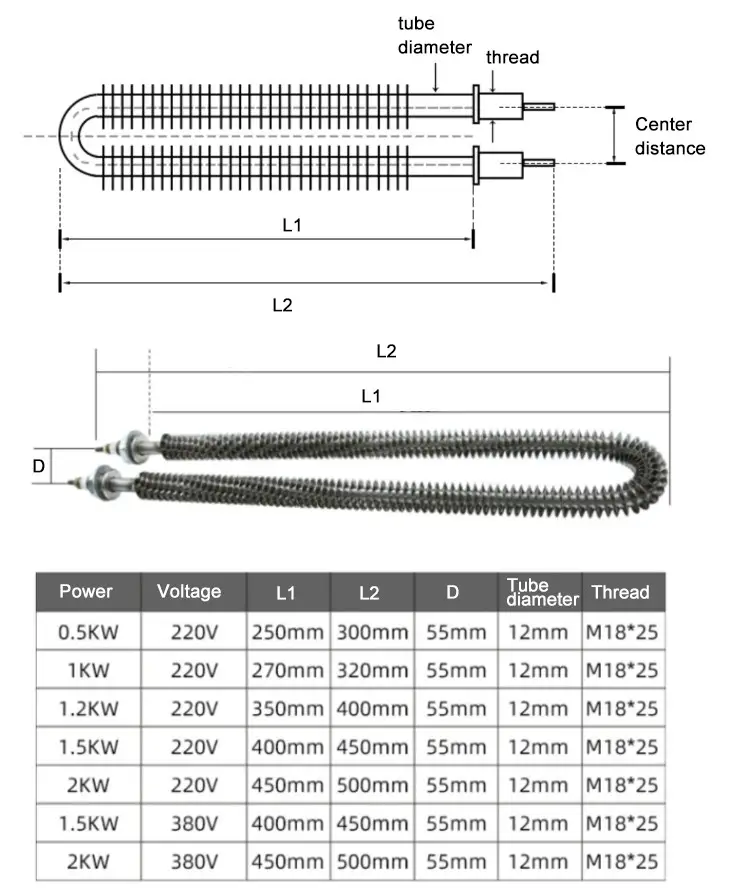 Finned Tubular Heater — product detail 2