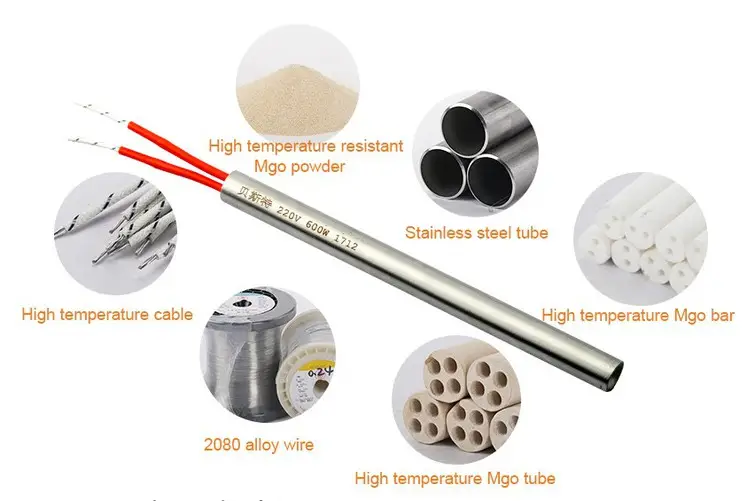 Electric Industrial 220v Cartridge Heater — heating element 21 1
