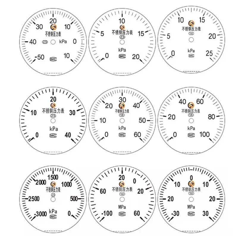 Guage Pressure — pressure gauge 4 4