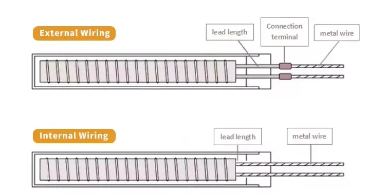 Heating Element Resistor — product detail 2