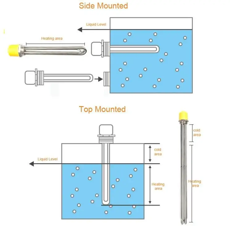 Immersion Water Heater Heating Element — product detail 3