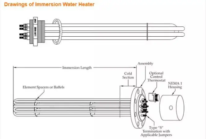 Water Tubular Brass Copper Heating Element — product detail 1