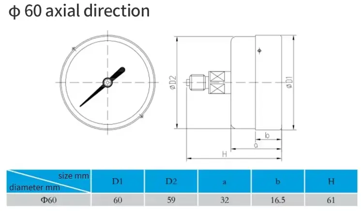 Guage Pressure — product detail 11