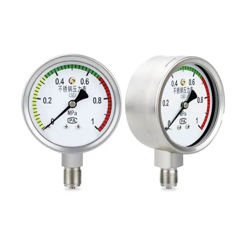 Guage Pressure — pressure gauge 7 1