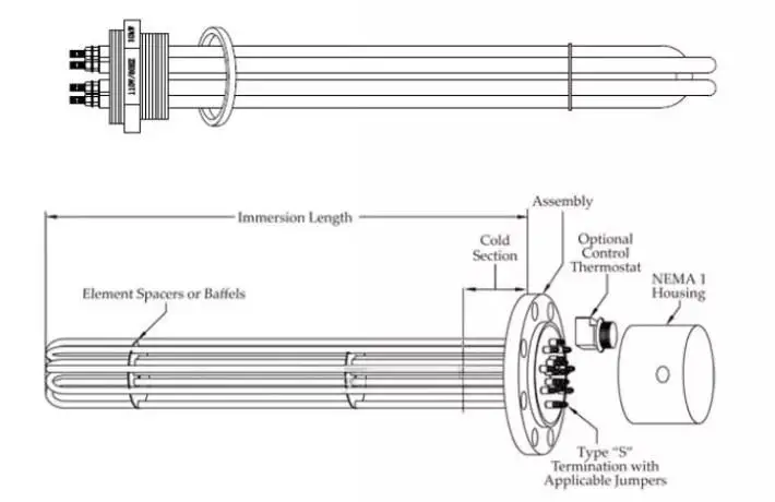 Flange Tubular Heater — product detail 1