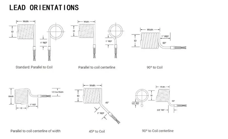 Coil Heater — product detail 6