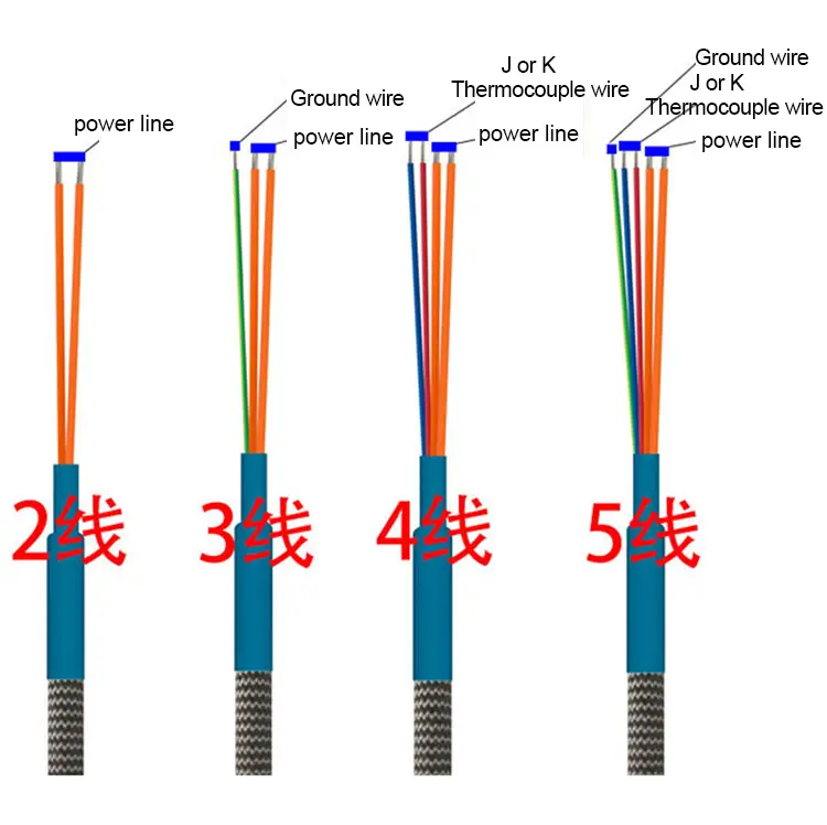 Straight Coil Heater — 220v industrial stainless steel air resistance spring electrical hot runner heater coil with thermocouple 6
