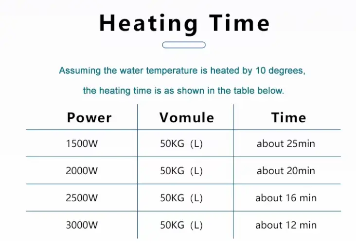 Heater Element Titanium — product detail 6