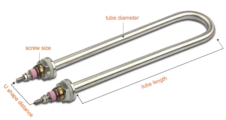 Resistance Oven Heater Element — product detail 3