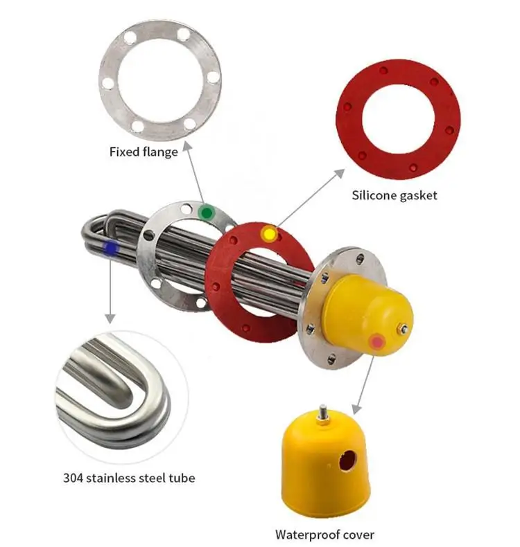 Flange Tubular Heater — product detail 3