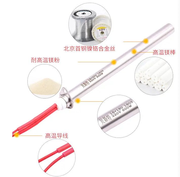 12v 40w Heater Cartridge Ceramic — product detail 2