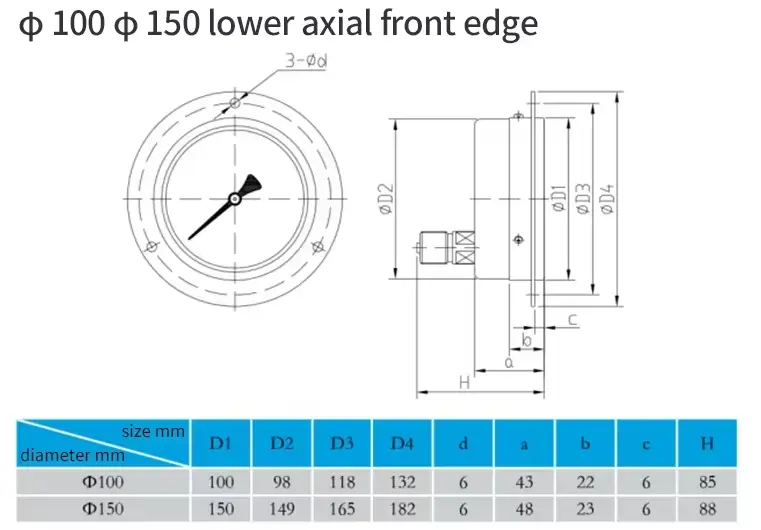 Guage Pressure — product detail 10