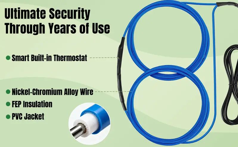 Greenhouse Soil Heating Cable — Soil Heating Cable 1 6