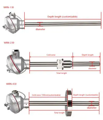 High Temperature Thread Pt100 K Type Thermocouple — gallery image 3