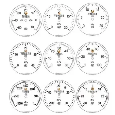 Air Pressure Gauge — gallery image 5