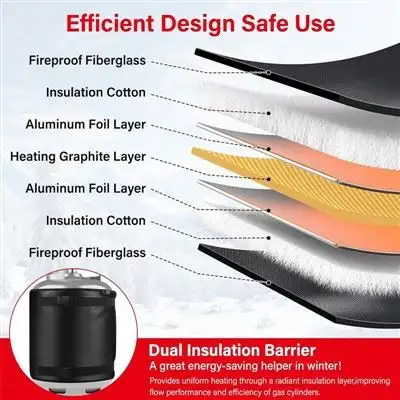 Heater Gas Cylinder — gallery image 4
