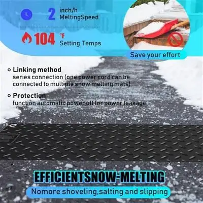 Heated Snow Melting Walkway Mat — gallery image 5