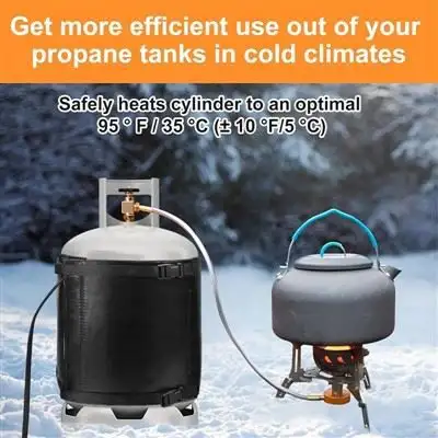 Propane Heating Blanket — gallery image 6