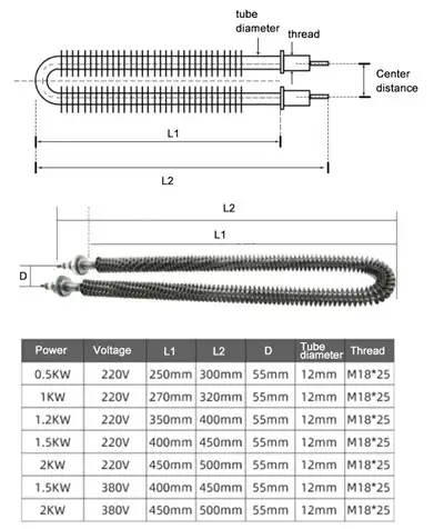 U Shape Tubular Heater — gallery image 2