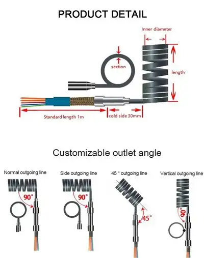 Custom Heating Element Coil — gallery image 2