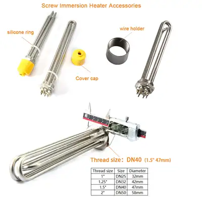 415v Electric Water Boiler Heating Element — gallery image 5