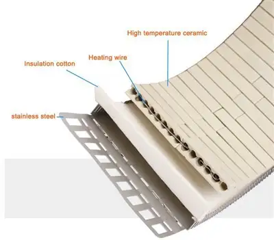 Heater Band Plastic Injection — gallery image 7