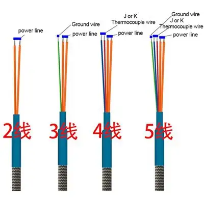Custom Heating Element Coil — gallery image 4