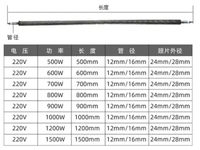 Straight Tubular Resistance Heater — gallery image 2