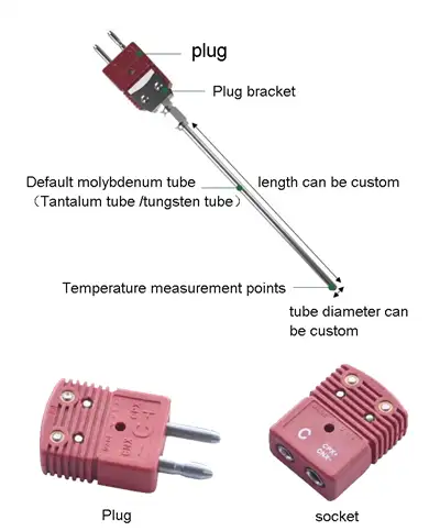C Type Thermocouple — gallery image 3