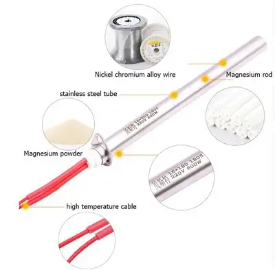 Ceramic Cartridge Heater — gallery image 5