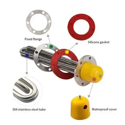 Tubular Heating Elements Suppliers — gallery image 2