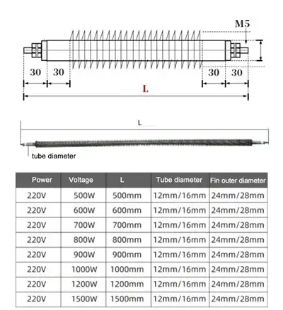 1000W Finned Strip Heater — gallery image 3