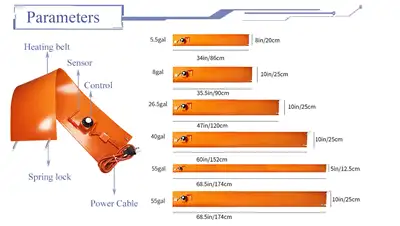 Silicone Rubber Belt Heater — gallery image 6