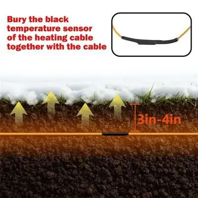 Soil Heating Cable — gallery image 7