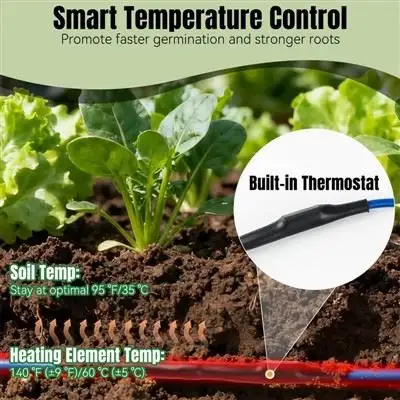 Greenhouse Heating Cable — gallery image 4